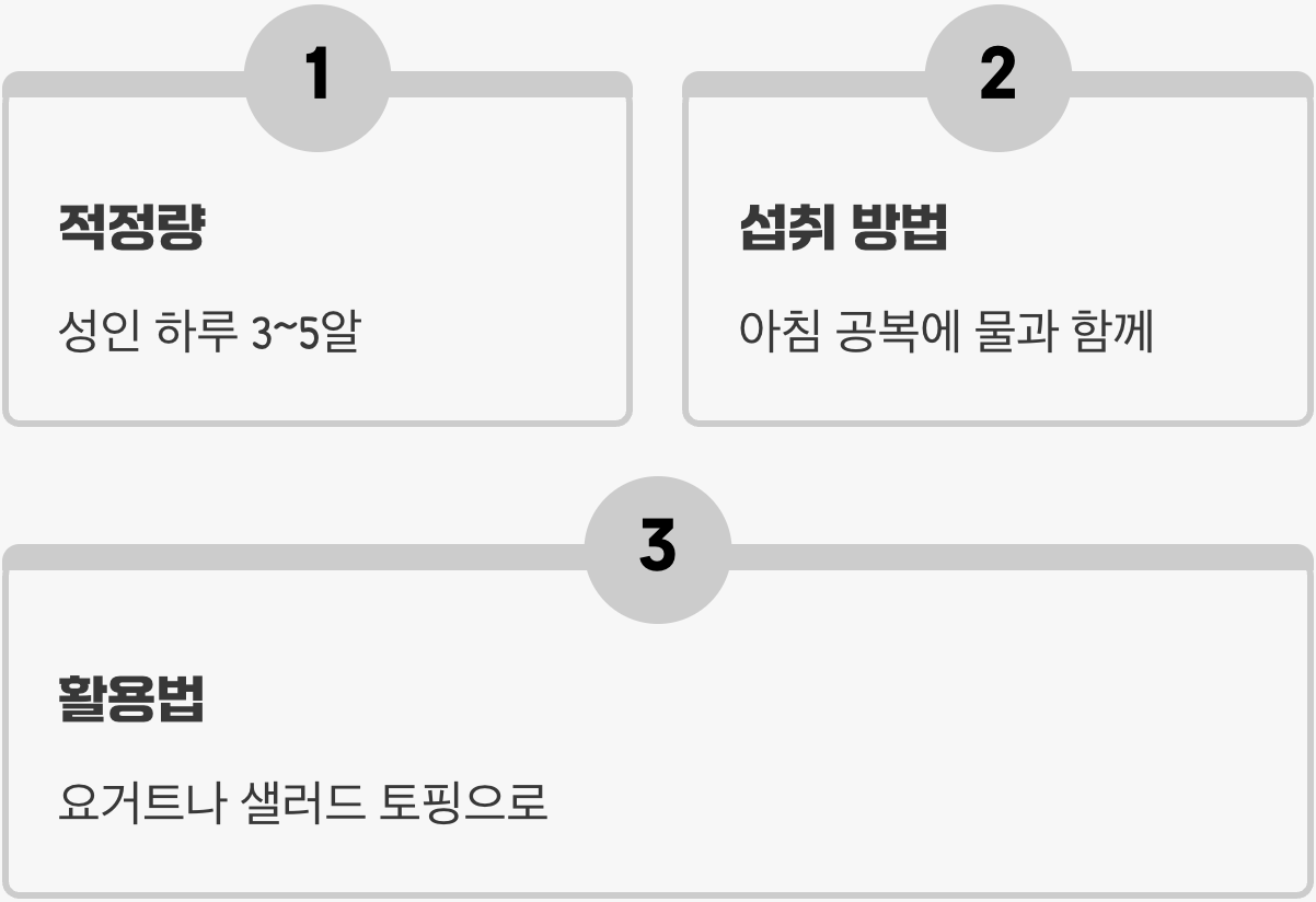 그렇다면 얼마나, 어떻게 먹어야 할까?