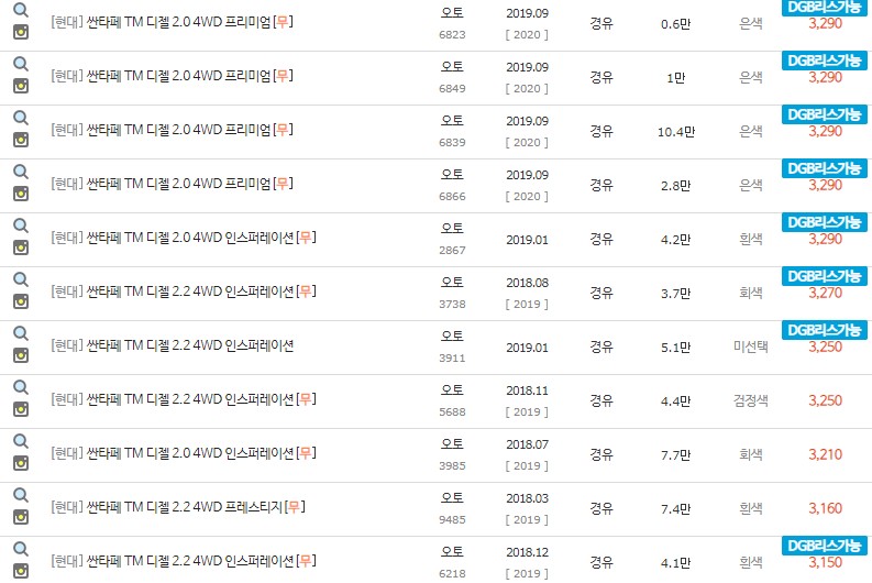 싼타페TM 중고차 시세 최고가