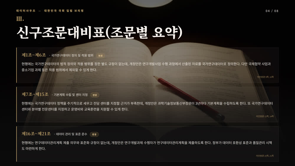 슬라이드 4