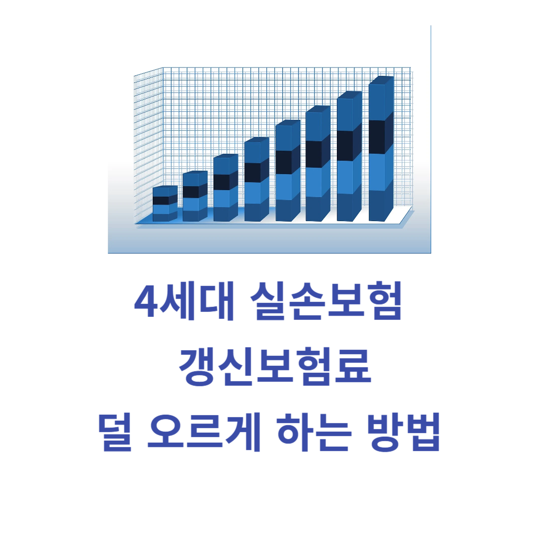 갱신 보험료 안 오르게 청구하는 방법