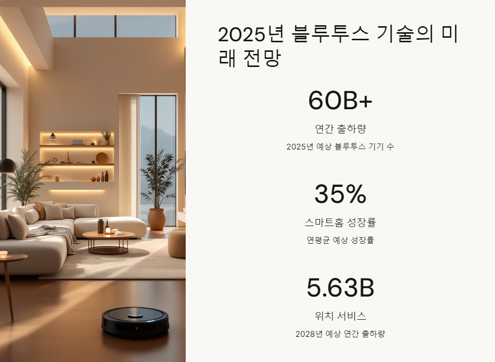 LEGATT보안
