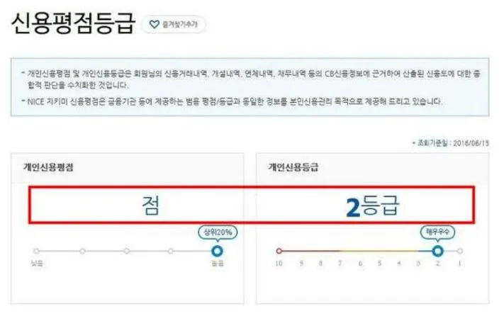 신용등급무료조회