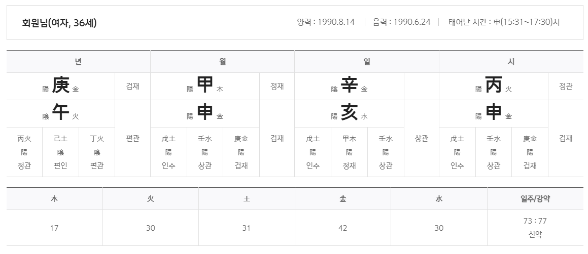 토정비결 무료 2025