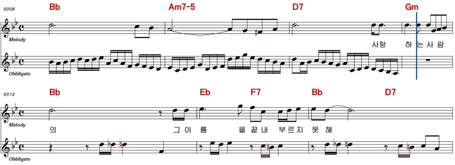 양지은(혜은이) 비가 악보