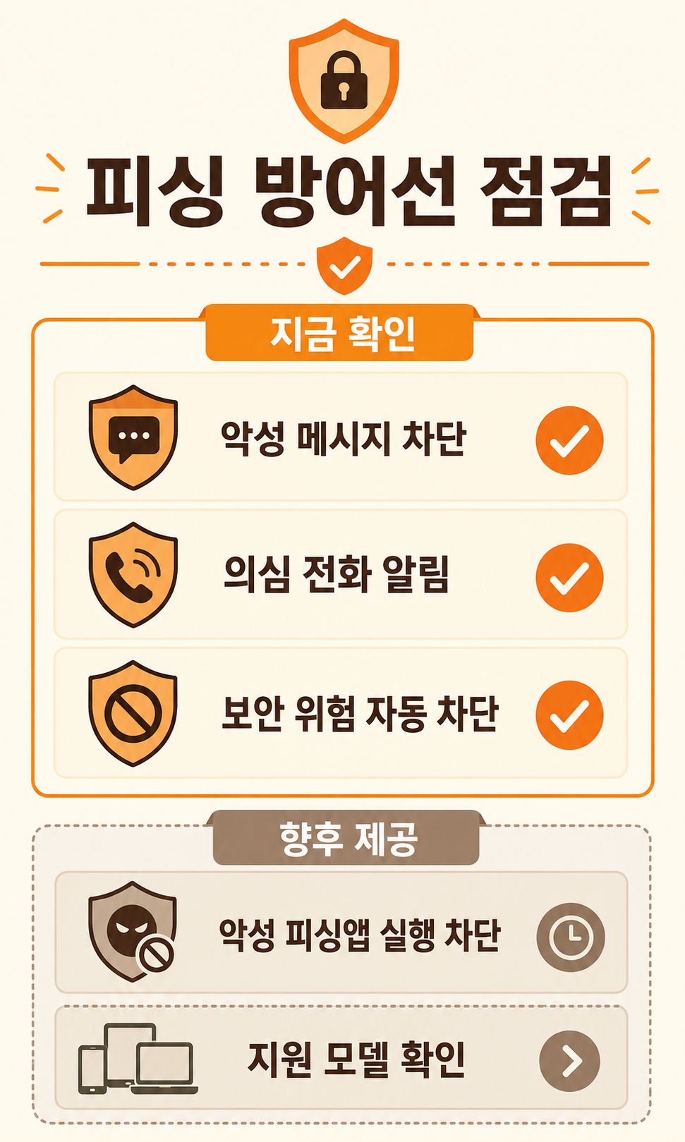 갤럭시 피싱앱 실행도 막아주나요? One UI 보안 기능 정리