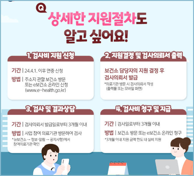 가임력-검사비-지원