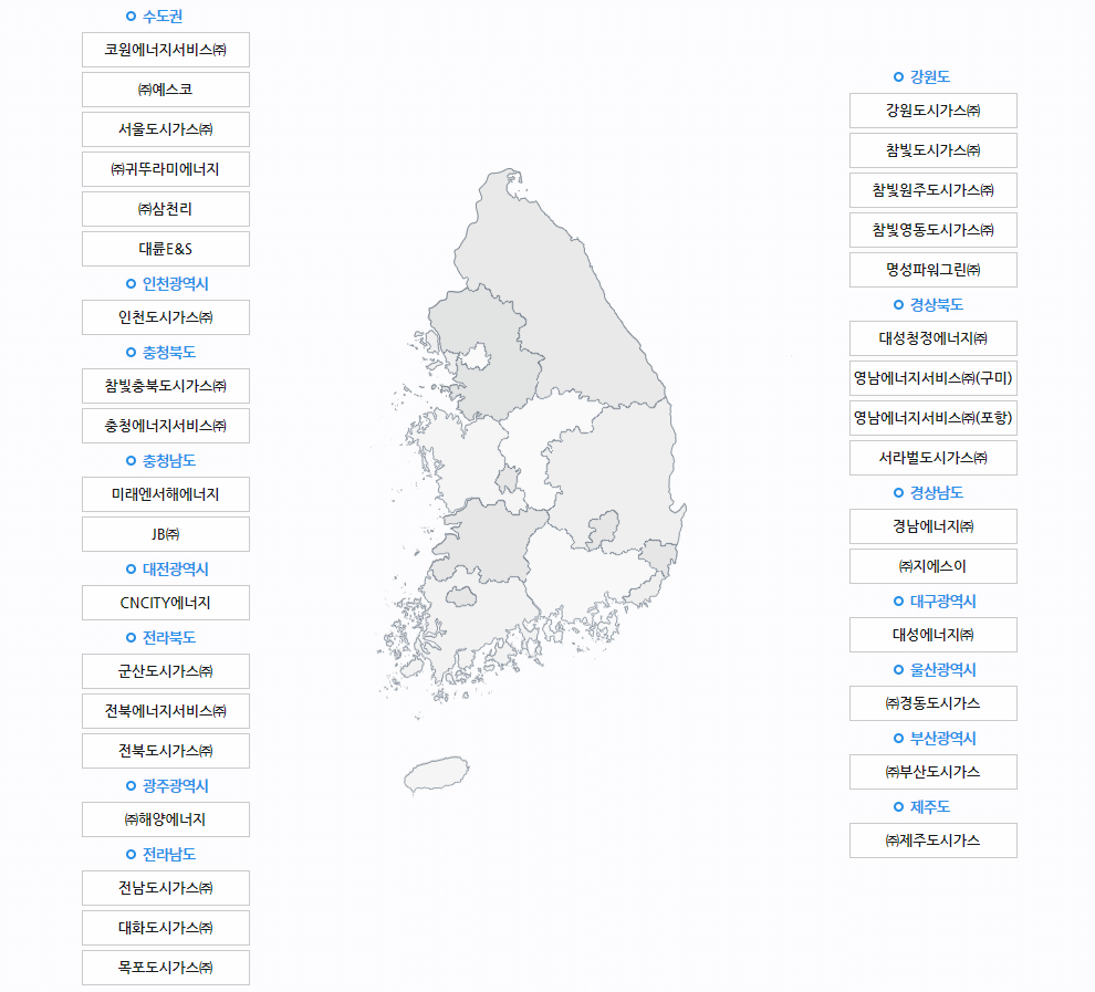 도시가스회사-현황