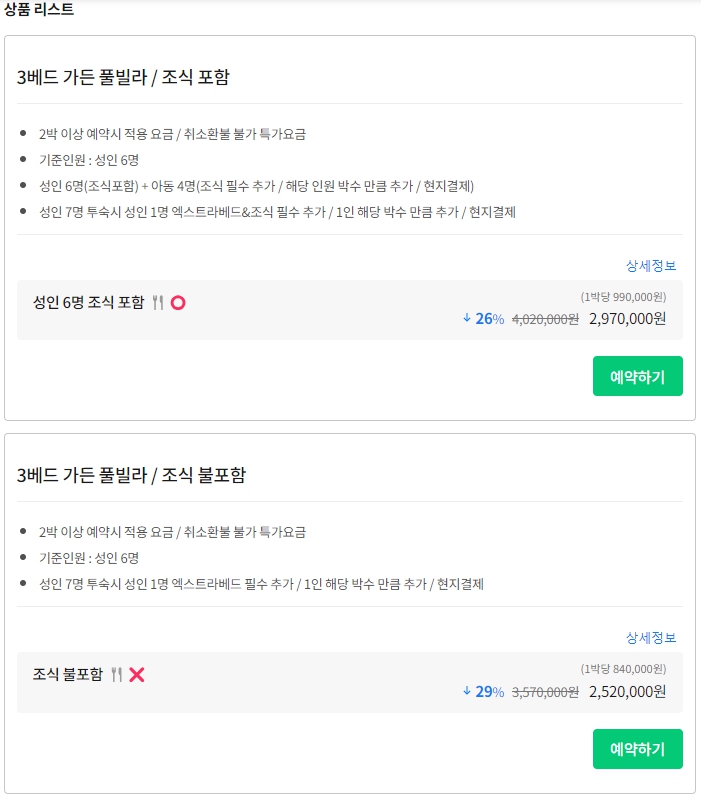 베트남 다낭 나만 리트리트 풀빌라 요금 가격