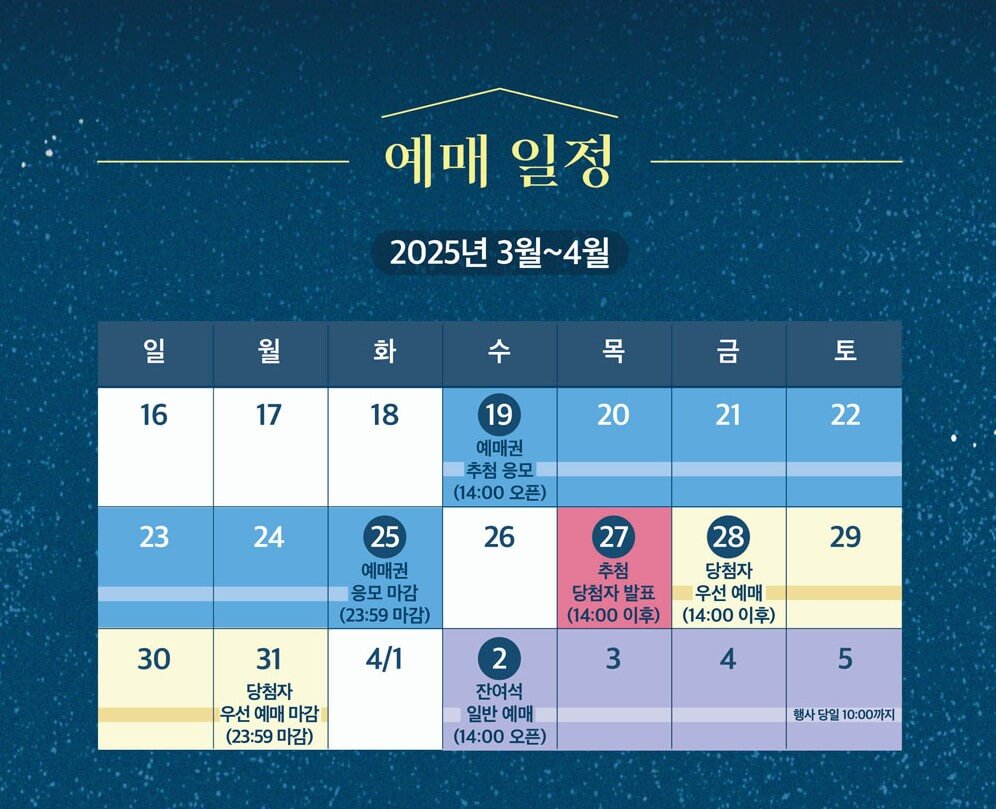 2025 덕수궁 밤의 석조전 예매