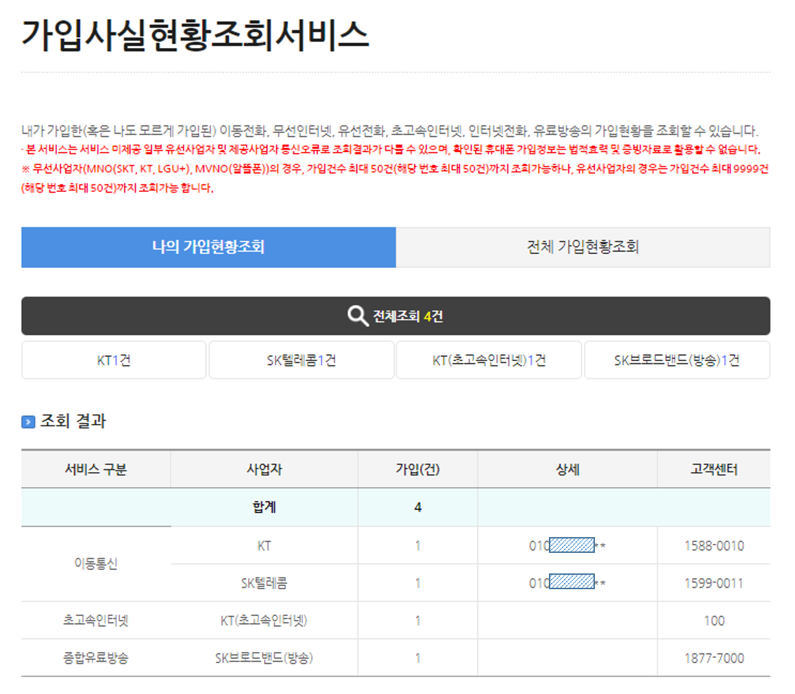 명의 도용 방지 서비스 '엠세이퍼'