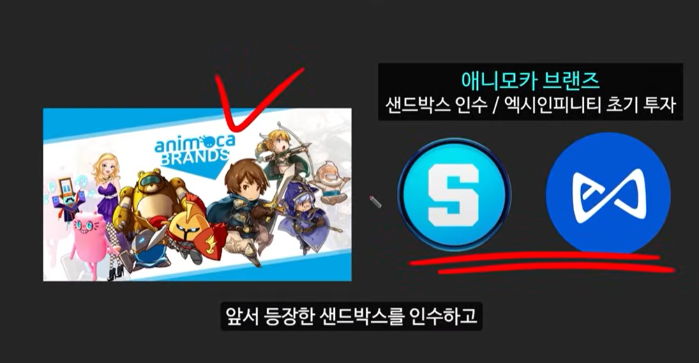 업비트, 게임메타와 캐시우드의 예언: 마비아, 픽셀, SAGA 코인의 폭발적인 성장 가능성