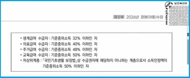 장애아동수당 받을 수 있는 수급자 기준 내용 안내