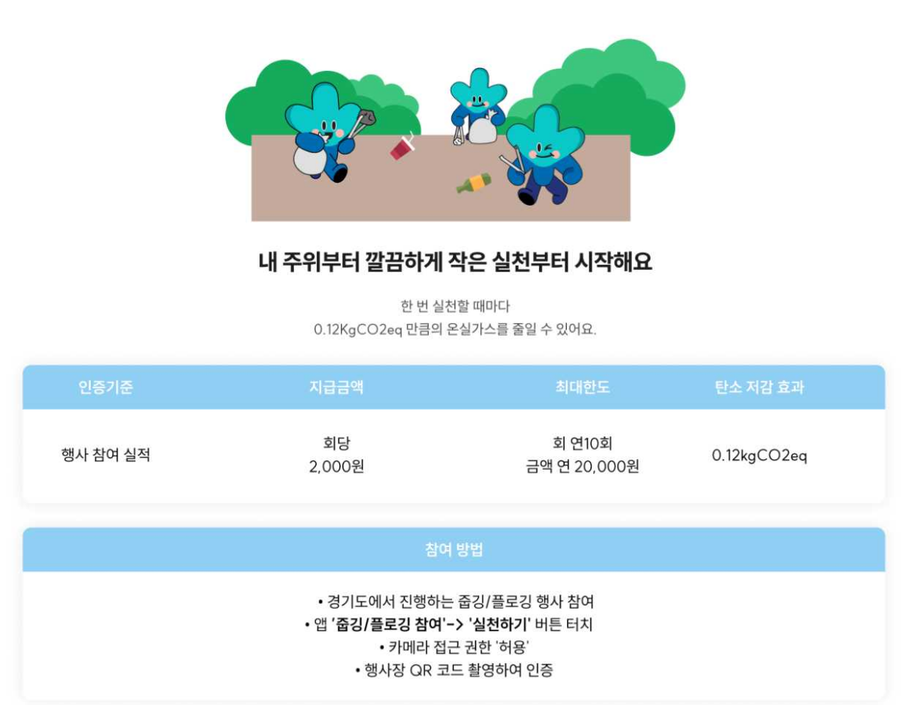 기후행동 기회소득방법