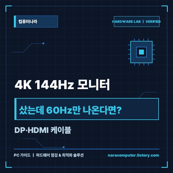 4K 144Hz 모니터 샀는데 60Hz만 나온다면? DP&middot;HDMI 케이블