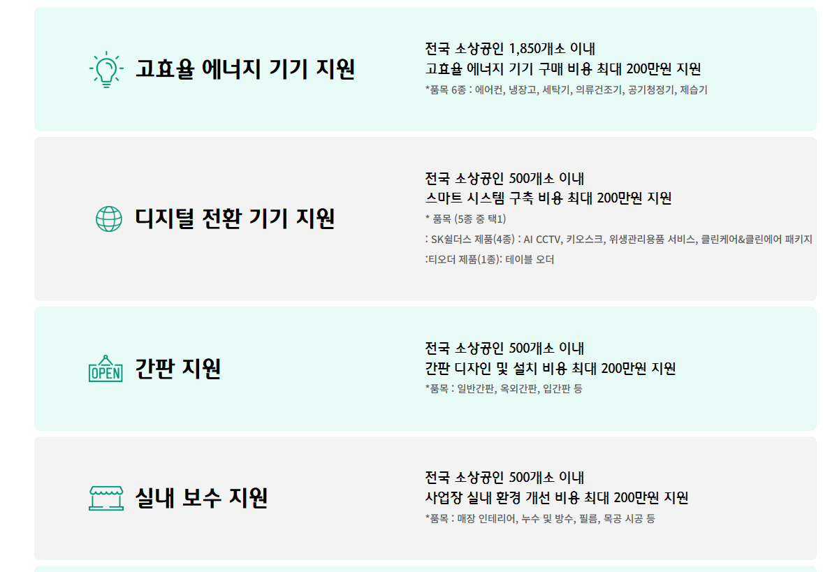 하나은행 소상공인 지원