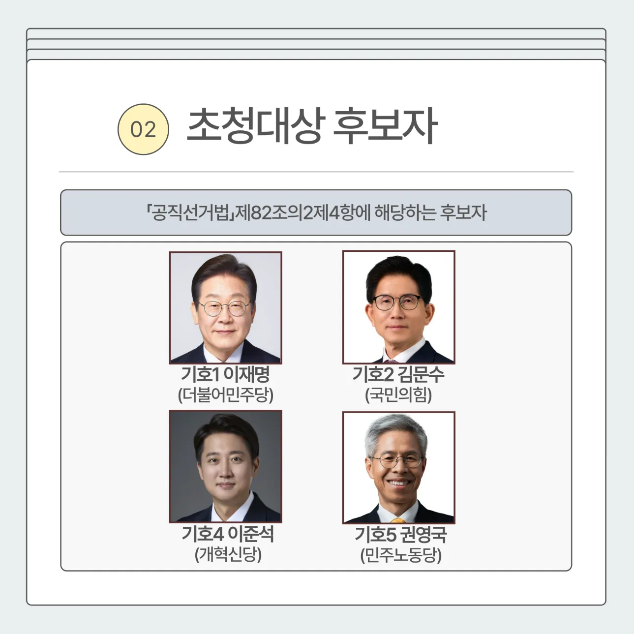 대통령선거 후보자 토론회 관련 이미지