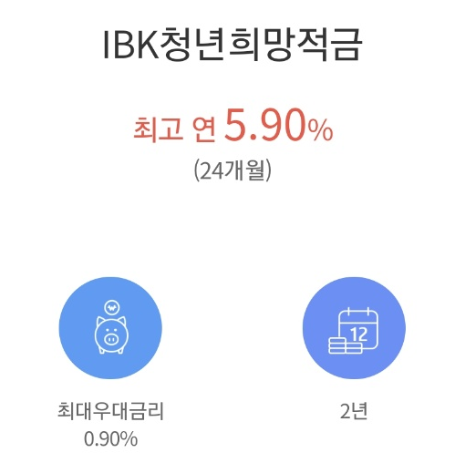 청년희망적금 특징