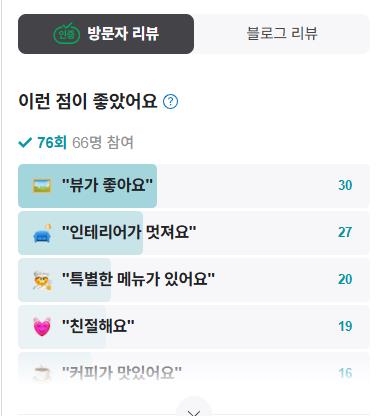 곰취 피자집 리뷰