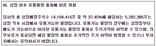오상헬스케어 공모주 상장직후 유통물량