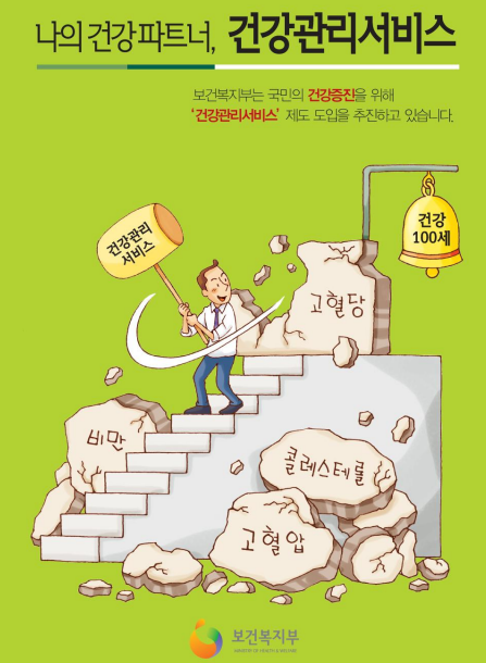 나의건강파트너 건강관리서비스