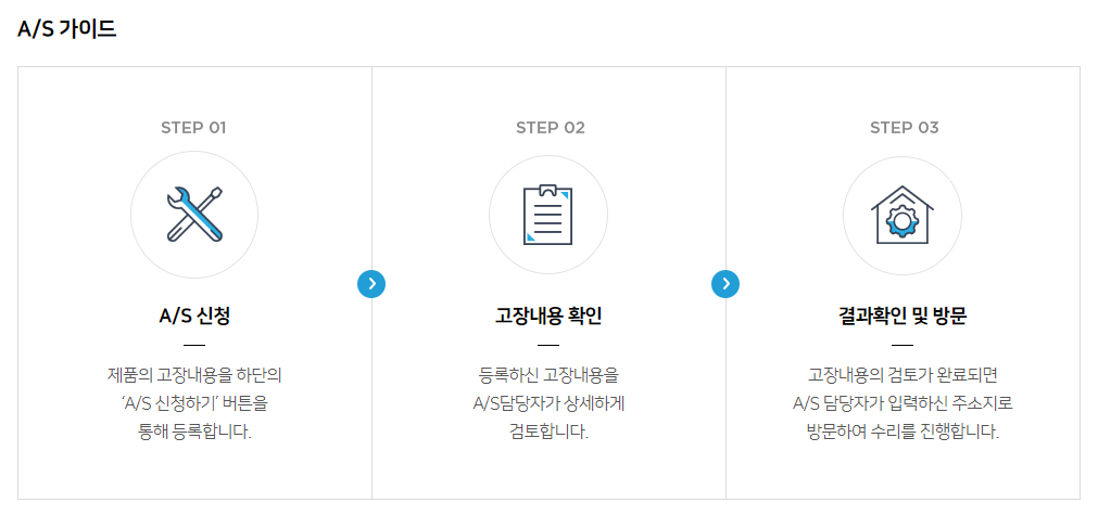 하츠 서비스센터 전화번호
