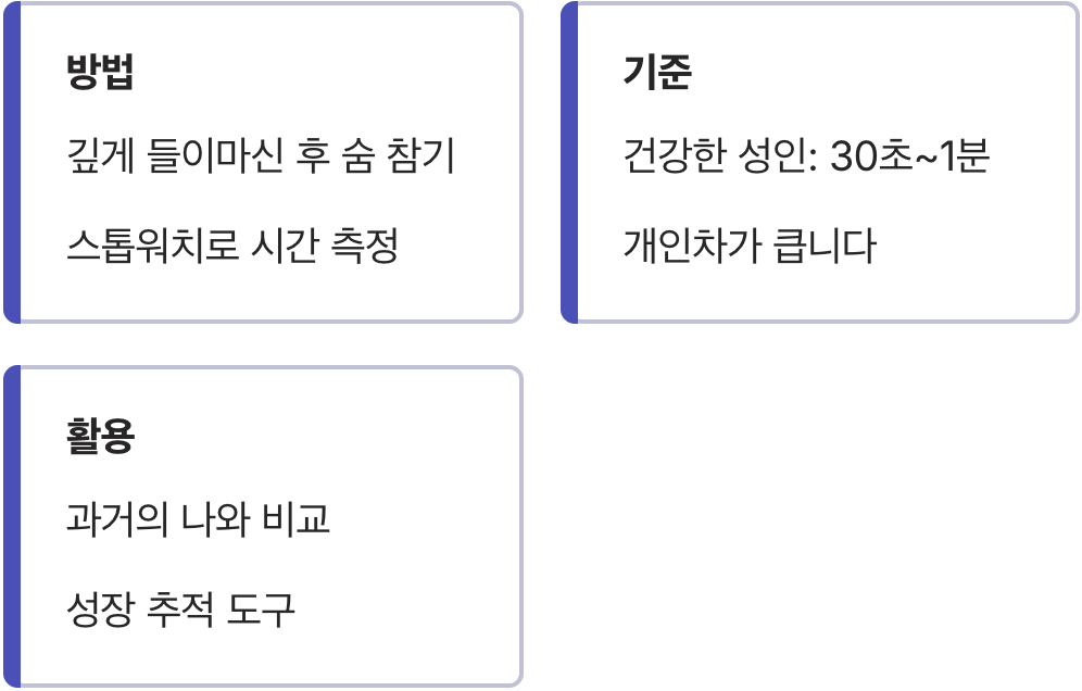 가장 쉬운 첫걸음, 숨 참기 테스트