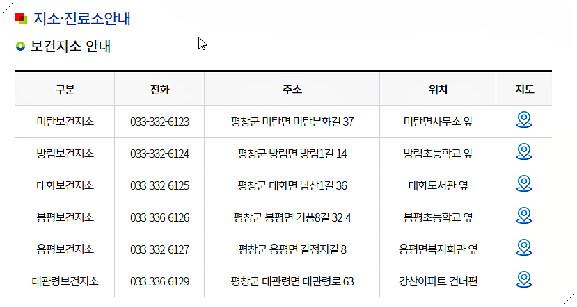 평창군 보건지소 안내