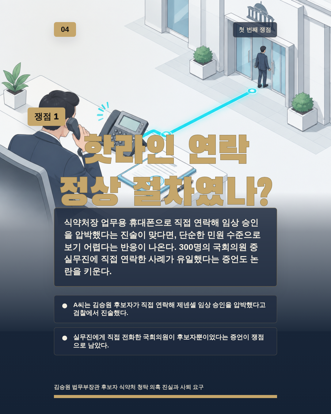 핫라인 연락 정상 절차였나?
