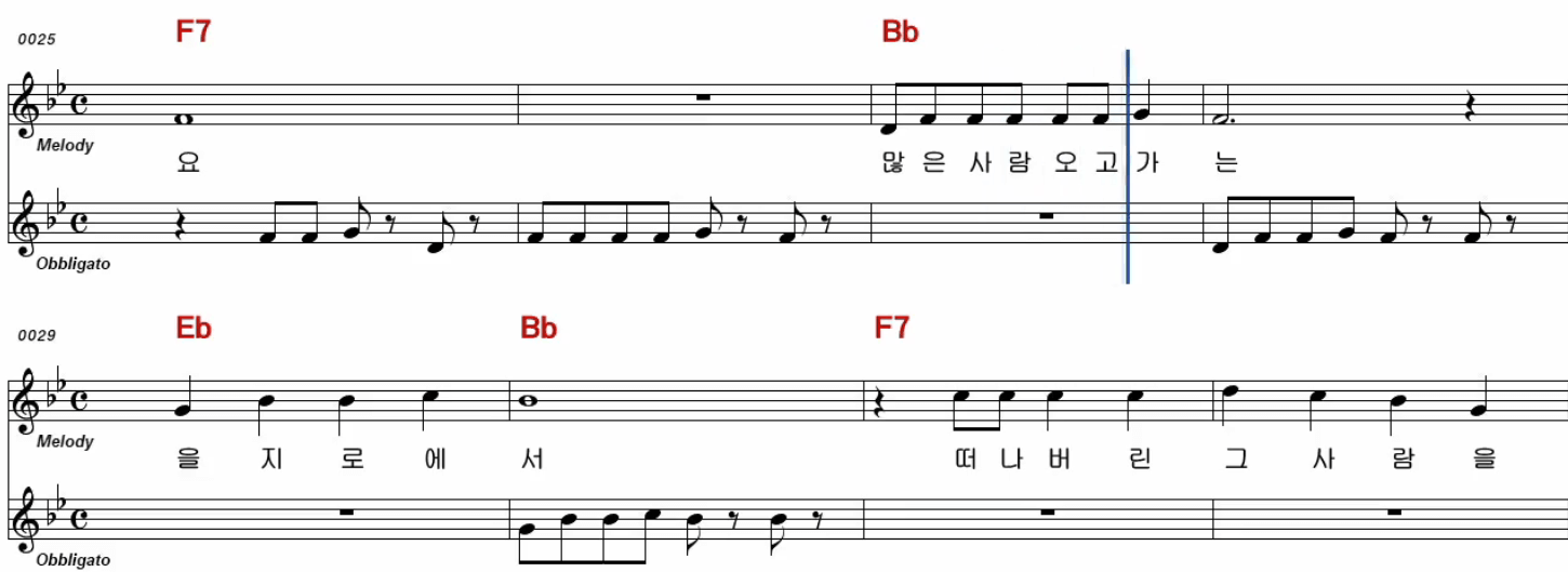 임영웅(설운도) 나침반 악보