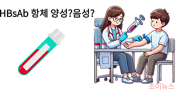 접종 완료 후, 항체검사