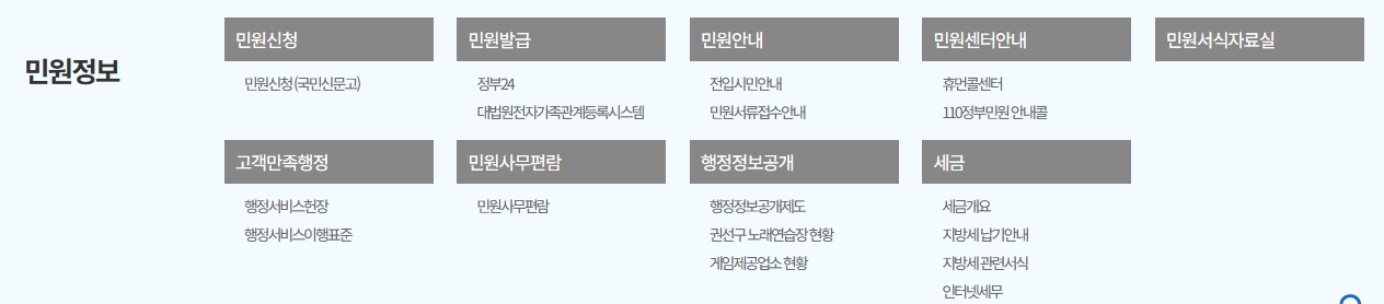 온라인 민원 신청 및 서식 다운로드 화면