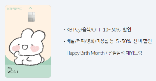 KB국민 My WESH 카드 혜택