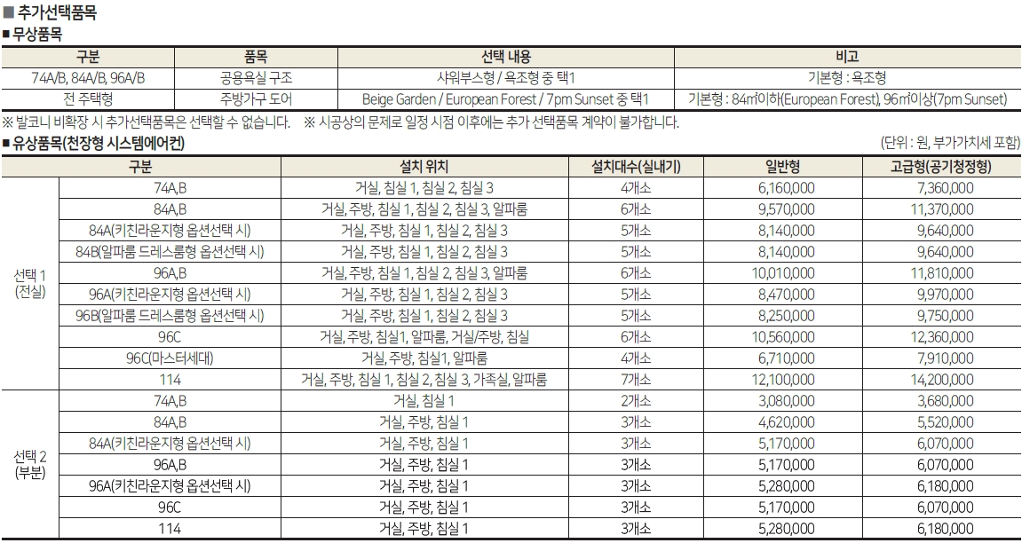 힐스테이트자이아산센텀1순위-14