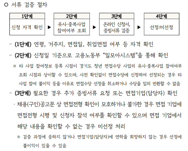 서류 검증 절차