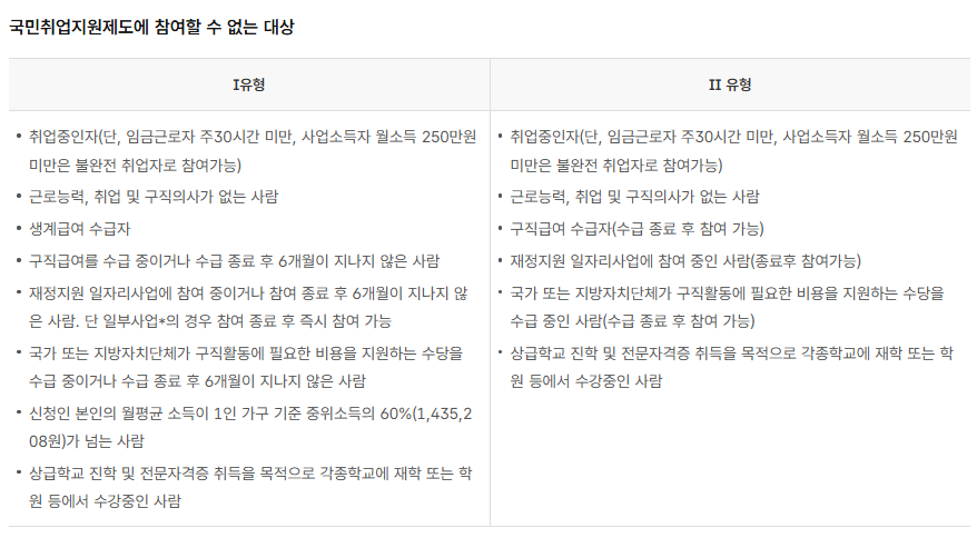 참여할 수 없는 대상