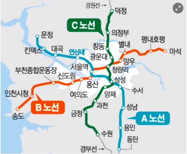 GTX B 노선도, 착공, 개통시기 총정리(+수혜지역)