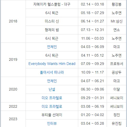 정성일 출연 공연 1