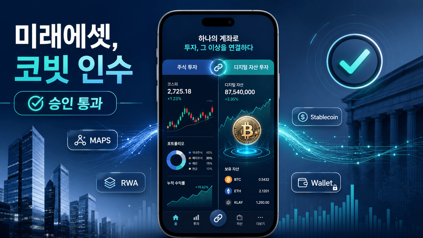 미래에셋이 코빗을 선택한 이유, 1,334억원 인수가 바꿀 디지털금융 판도