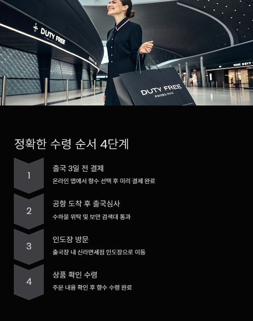 정확한 수령 순서