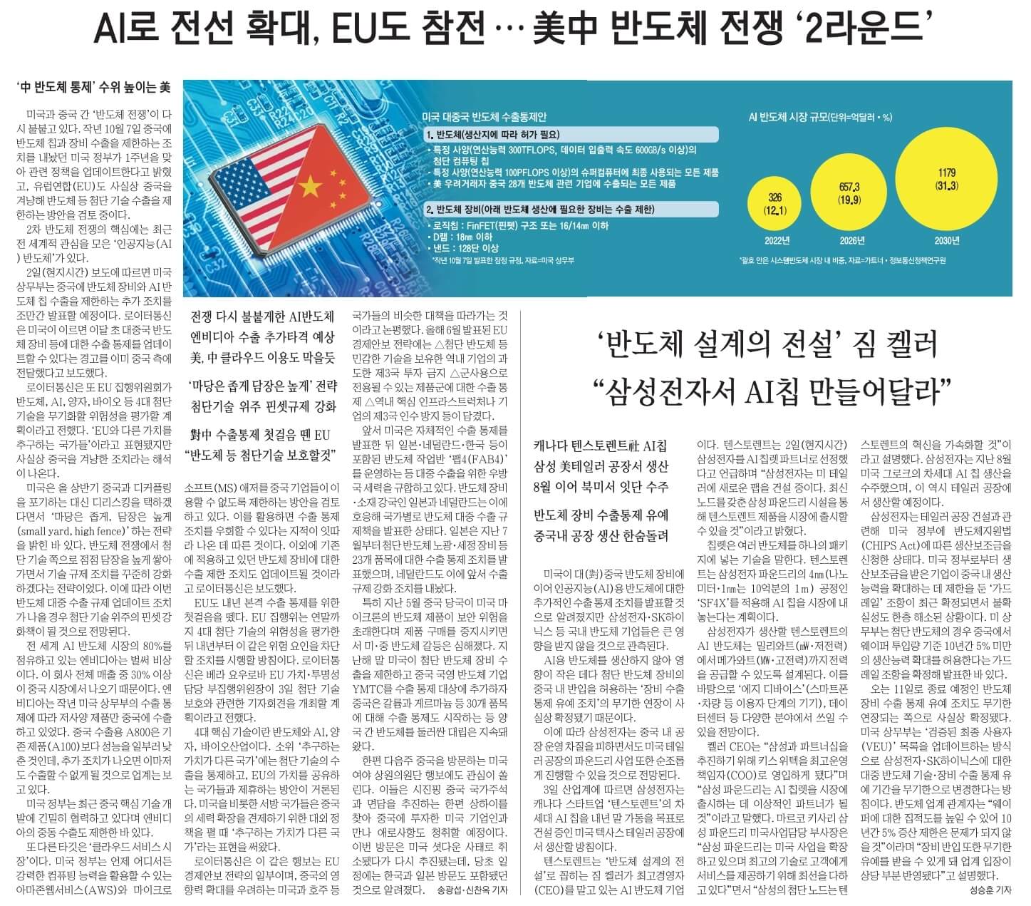 10월 4일 경제뉴스 부동산뉴스 신문스크랩