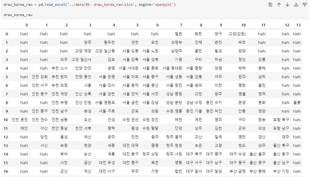 카토그램 작업을 위한 엑셀파일 불러오기