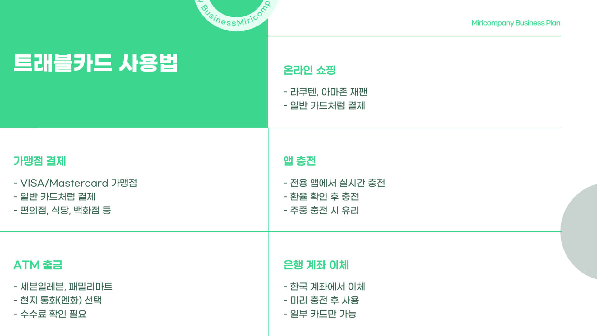 트래블카드