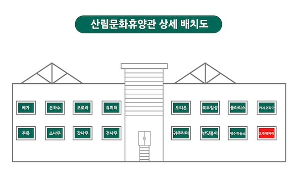 검마산자연휴양림 지도