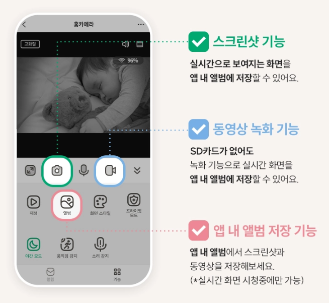 헤이홈 홈캠 사용 후기