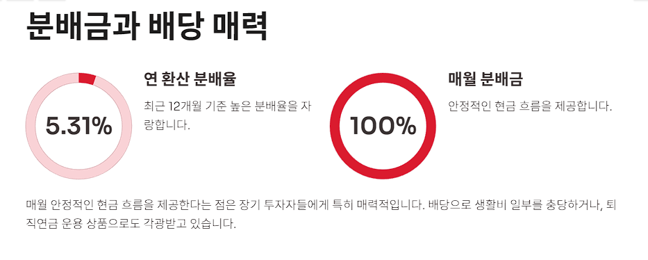 분배금과 배당 매력