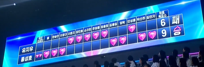 미스터트롯3 준결승전 1라운드 결과 순위 점수