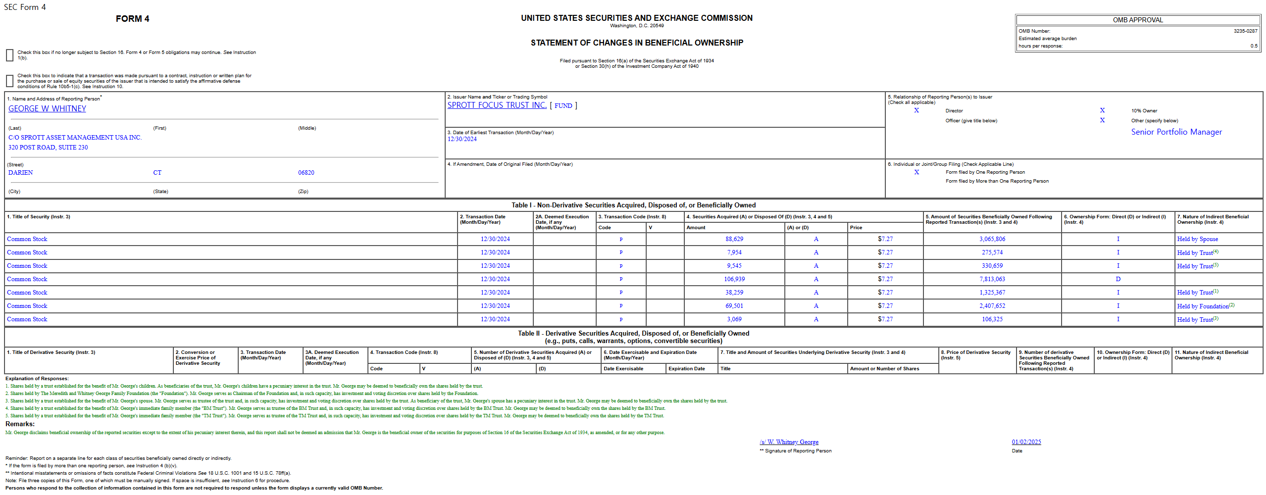 [FUND:Sprott Focus Trust Inc]