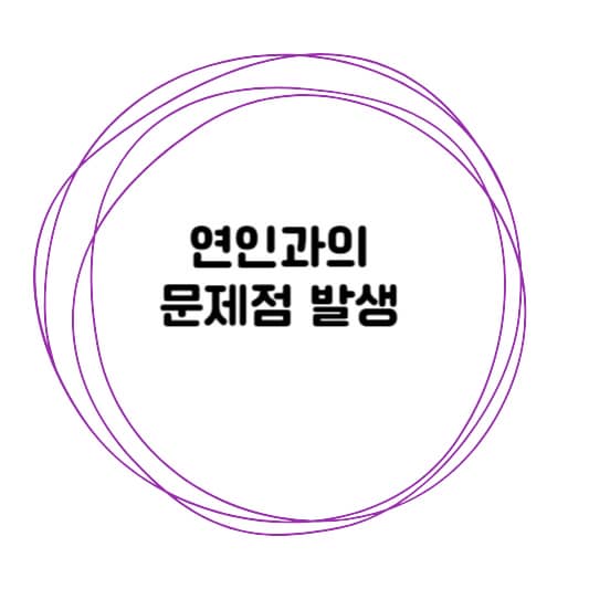 연인과의 문제점 발생