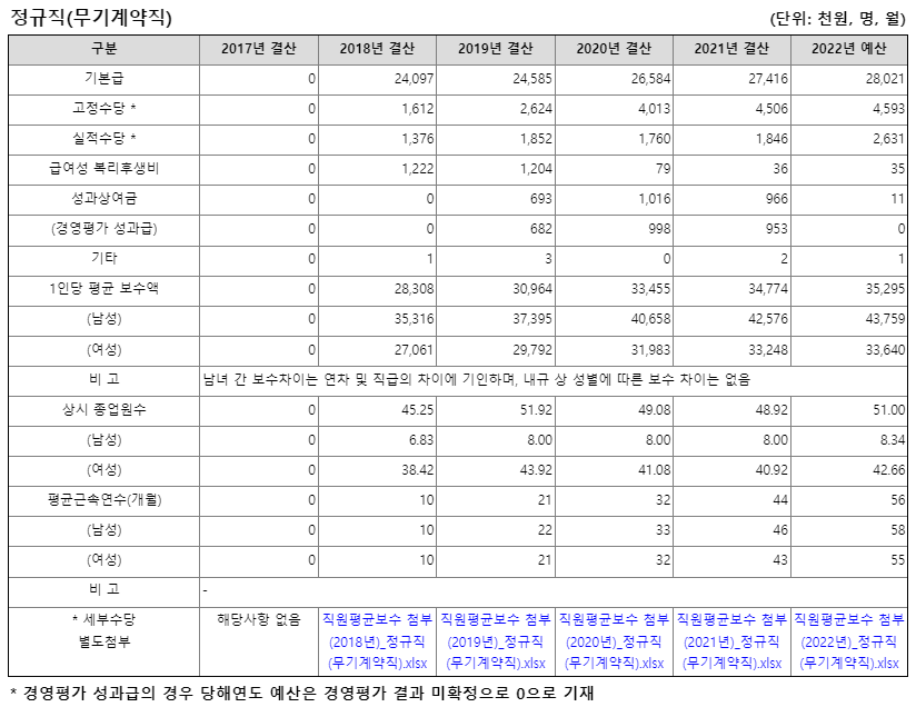 예금보험공사 홈페이지 메인화면