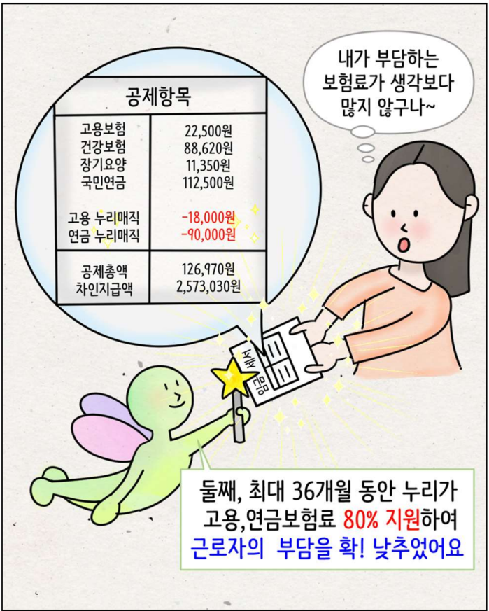 두루누리 사회보험료 지원
